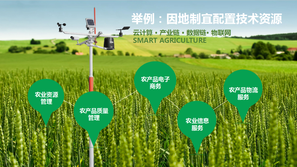 最接地气的智慧农业产业大数据服务平台